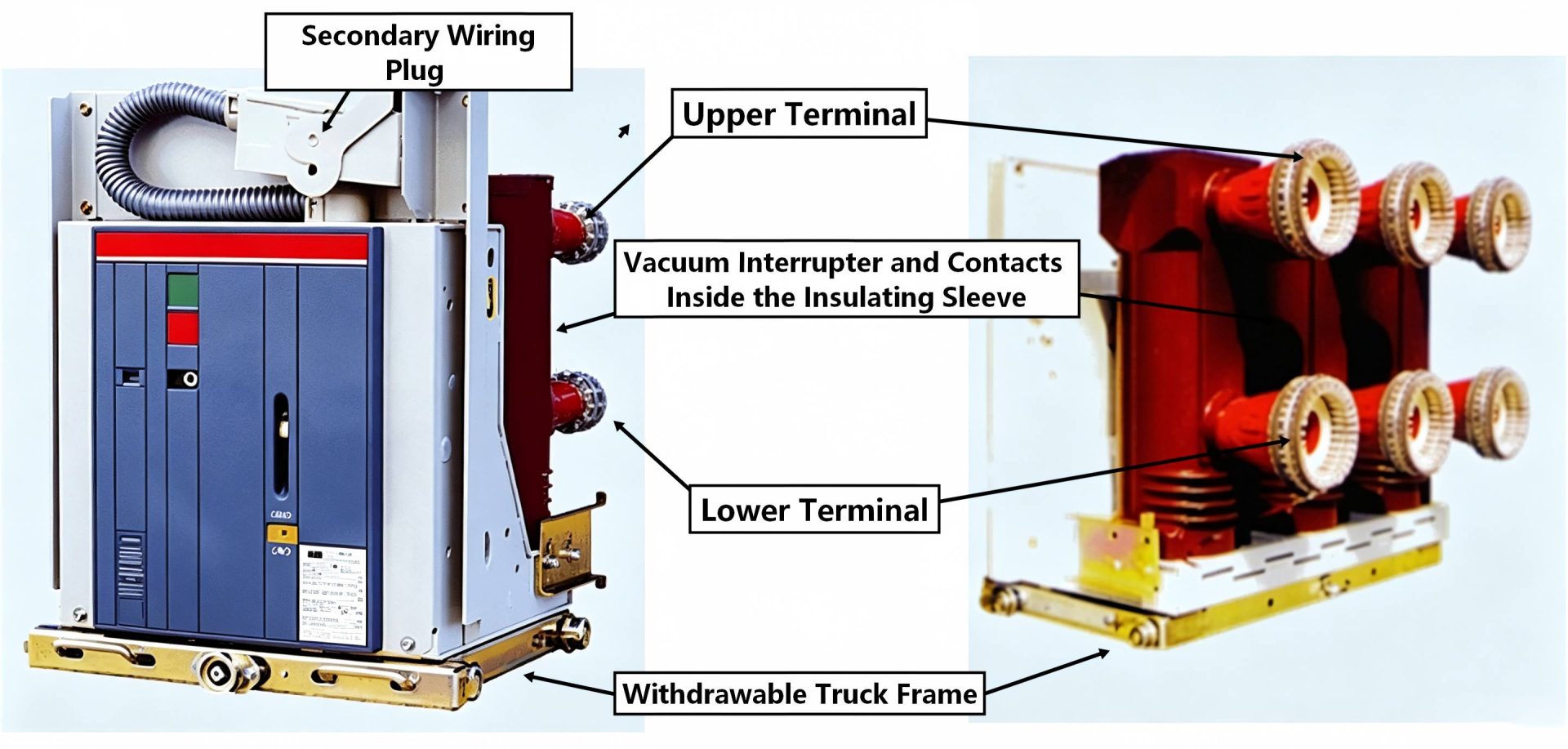 Medium voltage switchgear circuit breaker structure