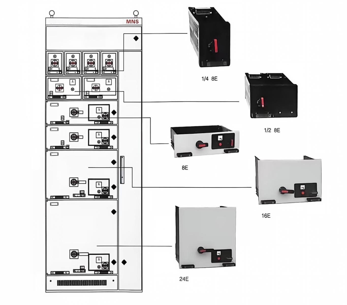 Different draw‑out drawer units for MNS LV switch cabinet