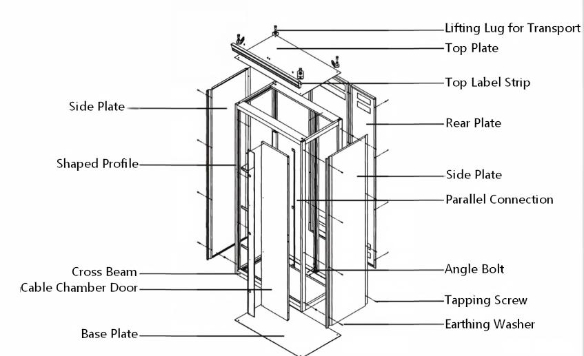 Exploded view drawing of MNS switchgear cabinet components